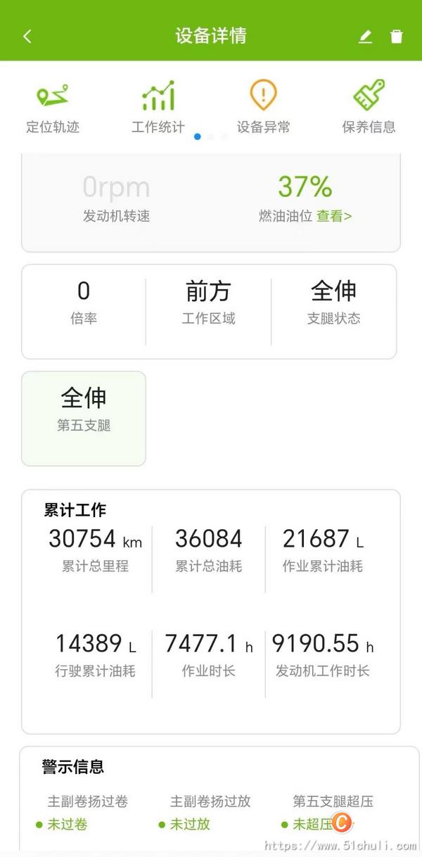二手汽車吊