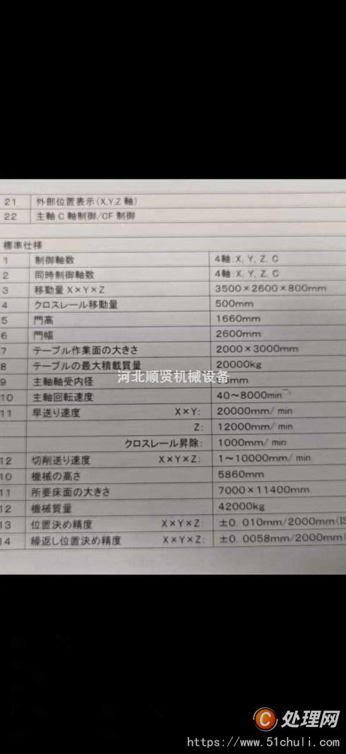 二手加工中心