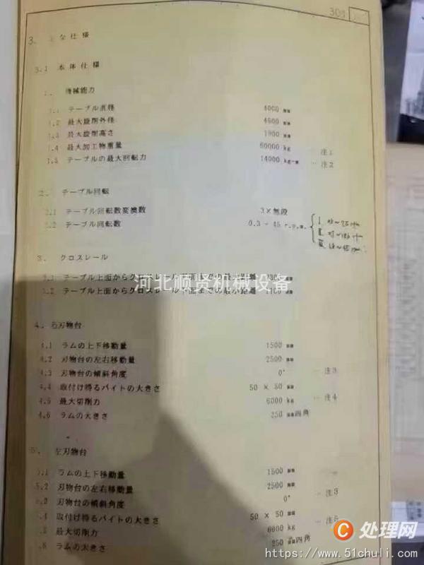二手車床