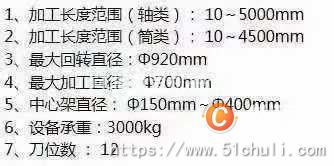 二手加工中心