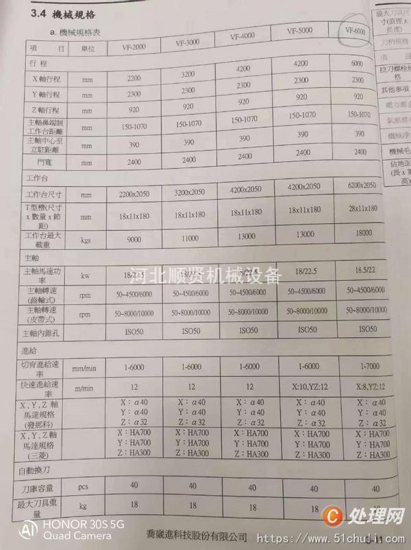 二手銑床