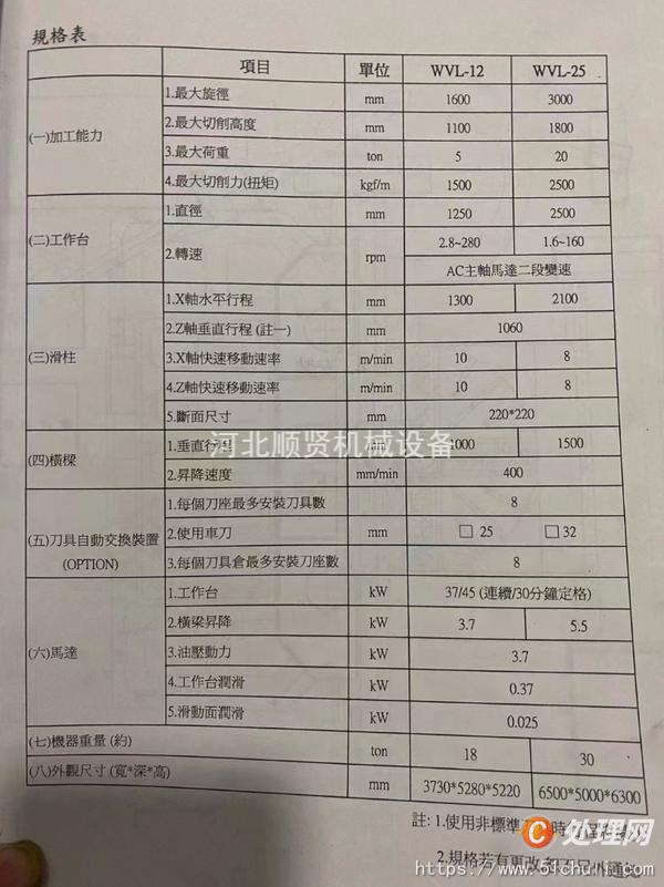二手立式車床