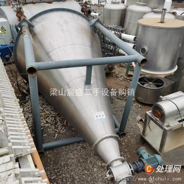 二手混合機