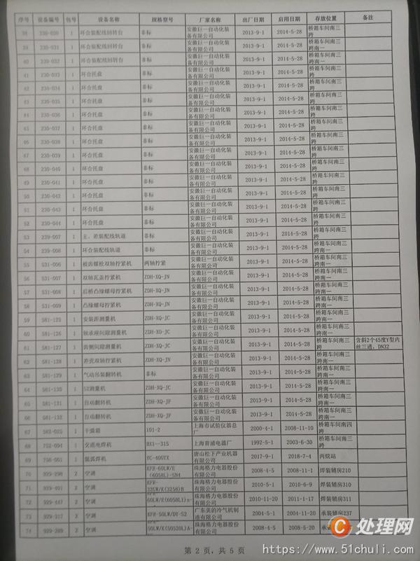 整批設(shè)備