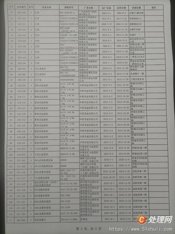 整批設(shè)備