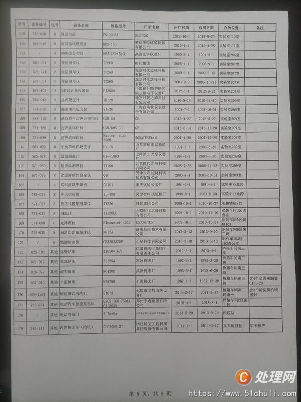 整批設(shè)備
