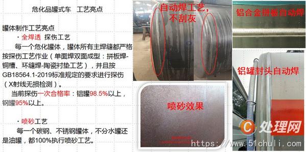 二手加油車