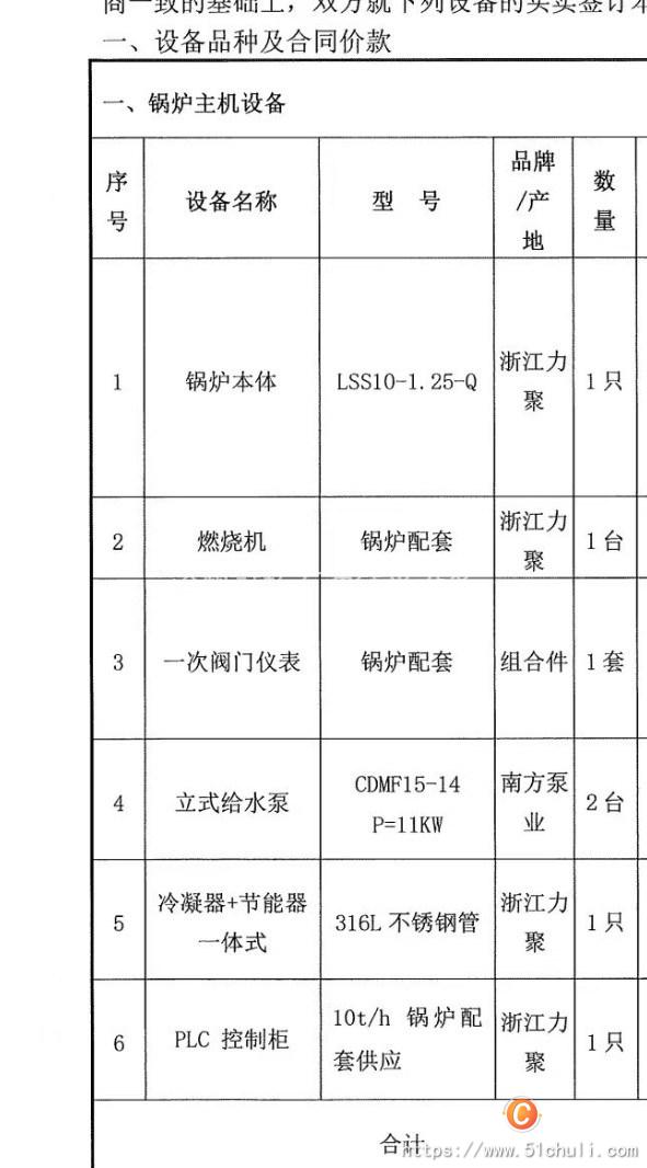 二手燃?xì)忮仩t
