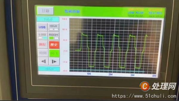 二手試驗機