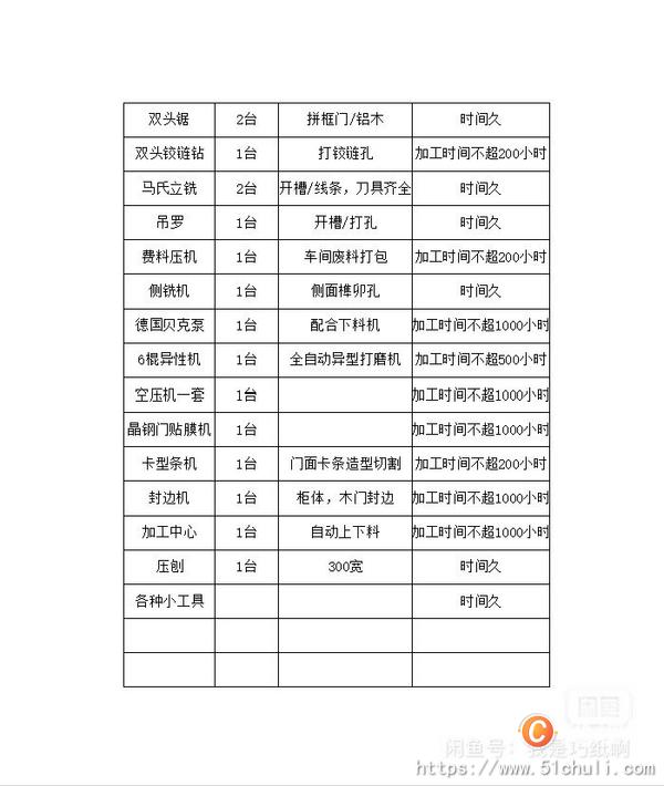 二手開料機(jī)