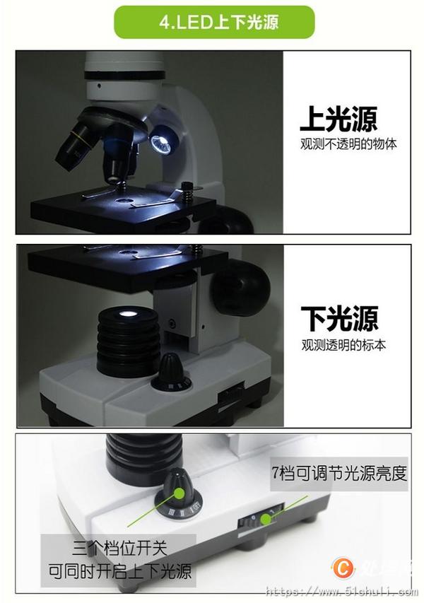 二手顯微鏡