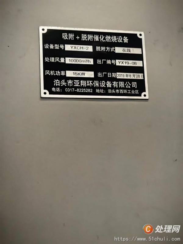 二手噴漆生產(chǎn)線