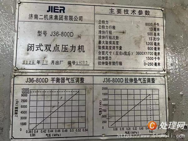 二手壓力機(jī)