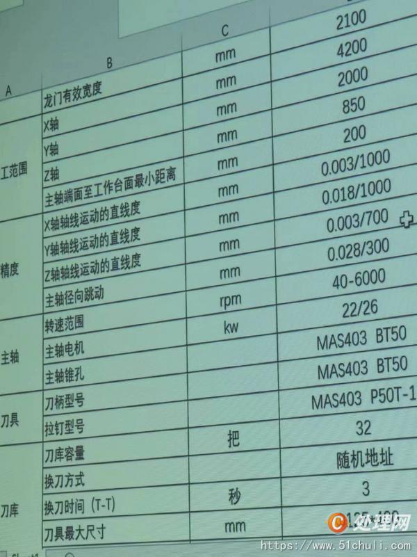 二手龍門鏜銑床