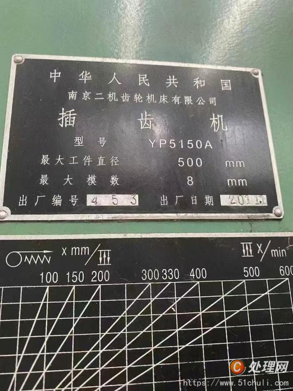 二手插齒機(jī)