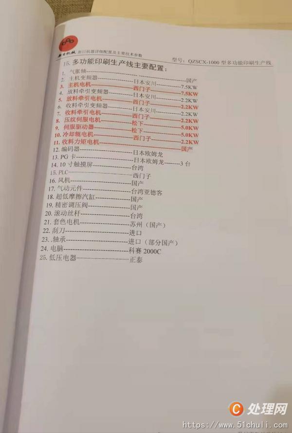 二手凹版印刷機