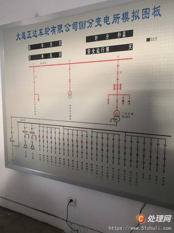 二手變壓器