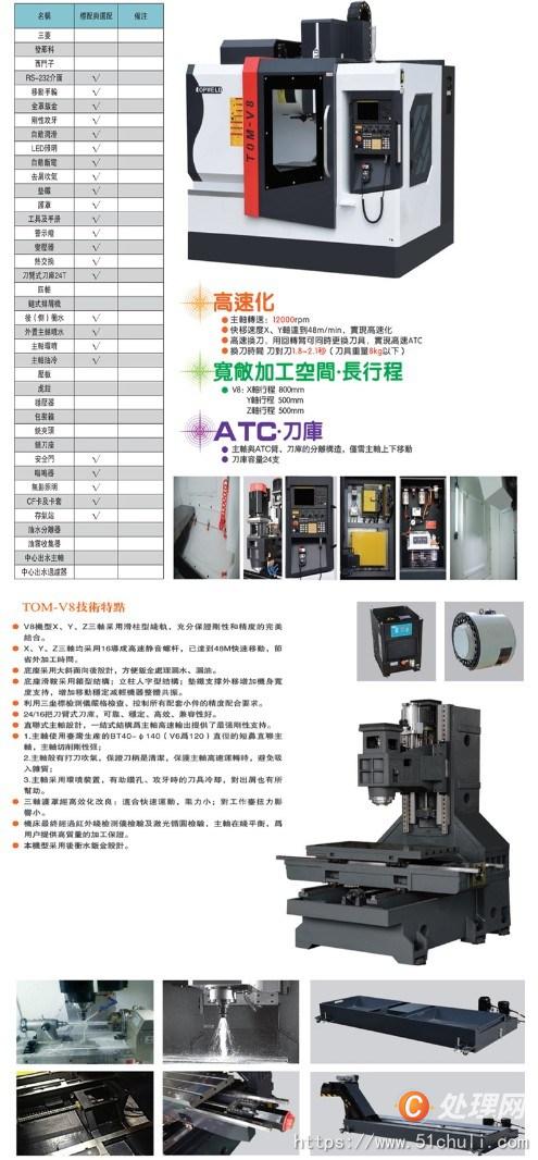 二手加工中心