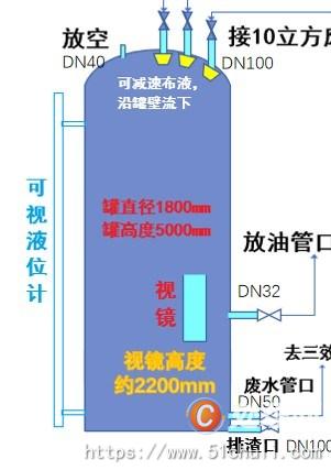 二手不銹鋼儲(chǔ)罐
