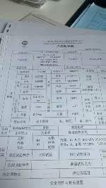 二手過濾機(jī)