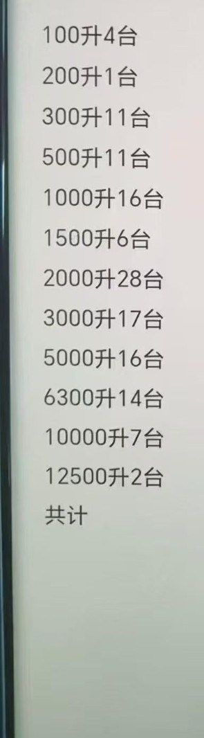 二手搪瓷反應(yīng)釜