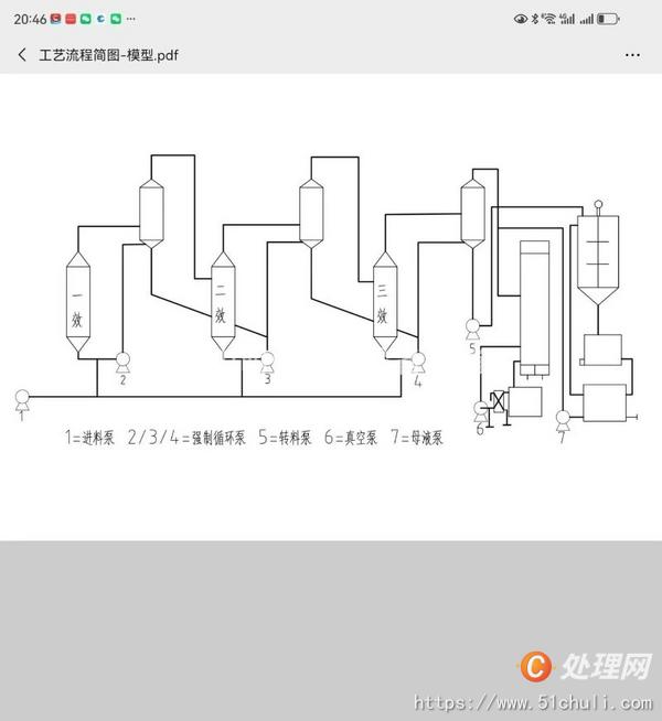 二手三效蒸發(fā)器