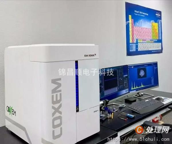其他二手儀器