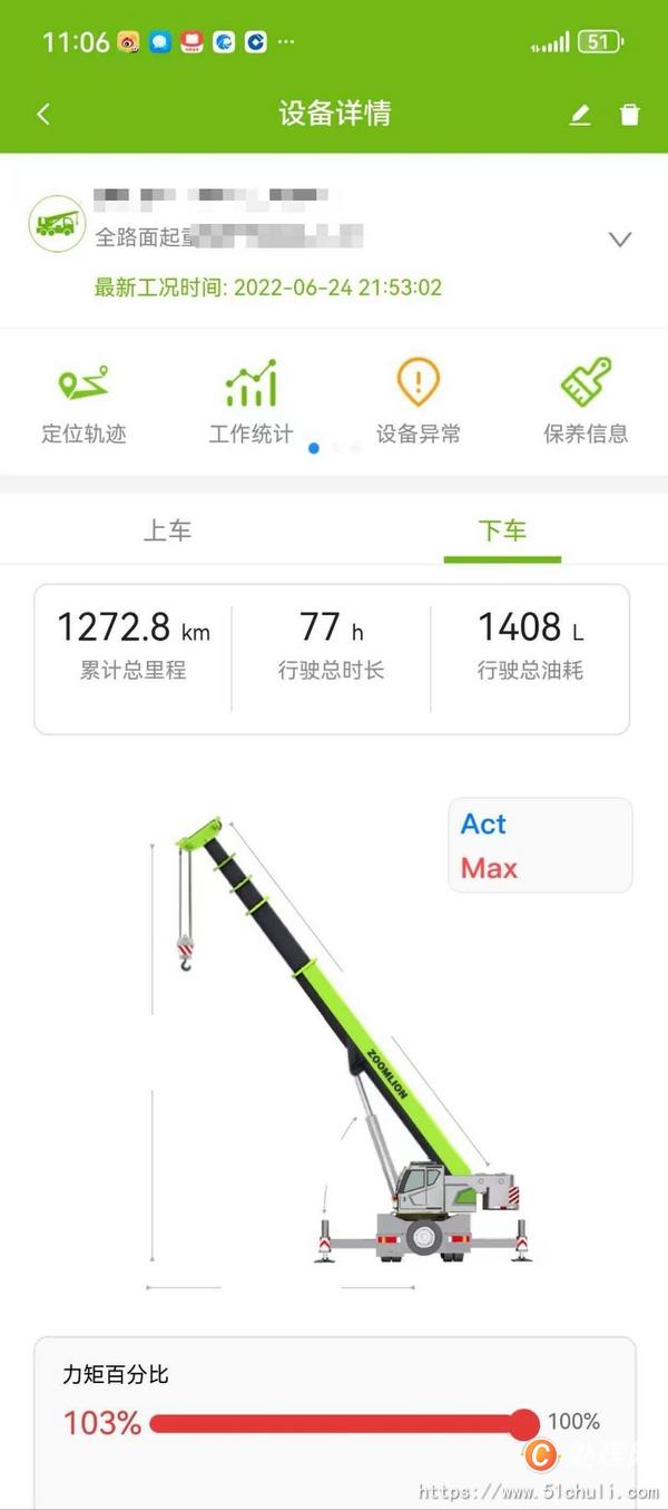 二手汽車吊