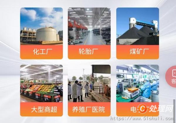 二手食品加工機械