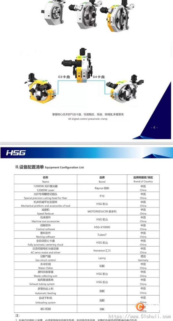二手切管機