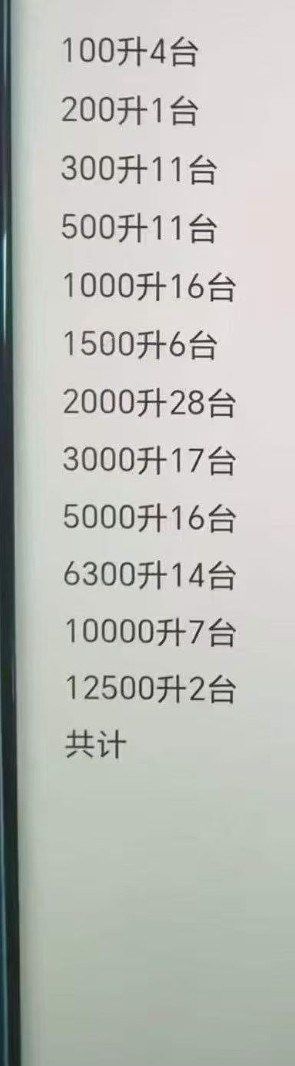 二手儲罐