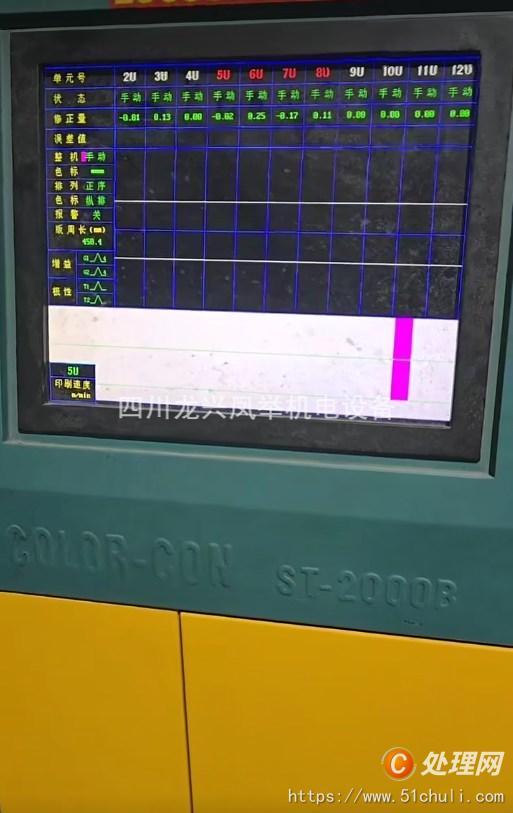 二手多色印刷機