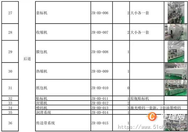 二手飲料生產(chǎn)