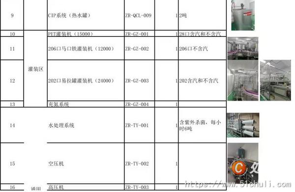二手飲料生產(chǎn)