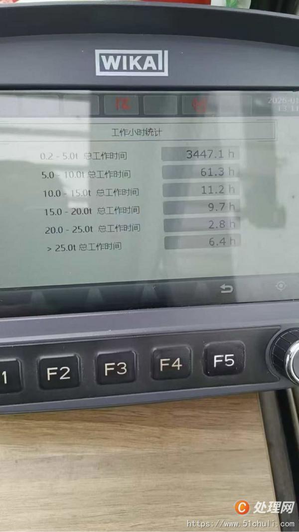 二手汽車吊