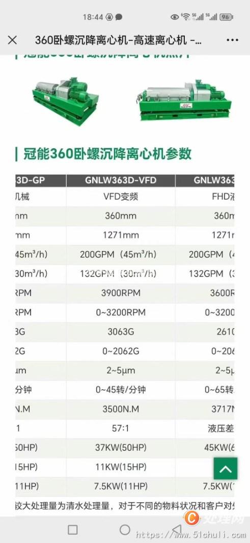 二手離心機