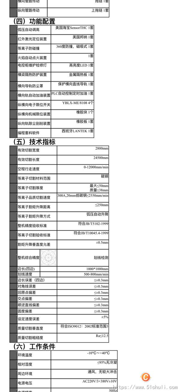 二手切割機