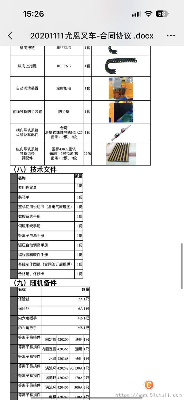 二手切割機