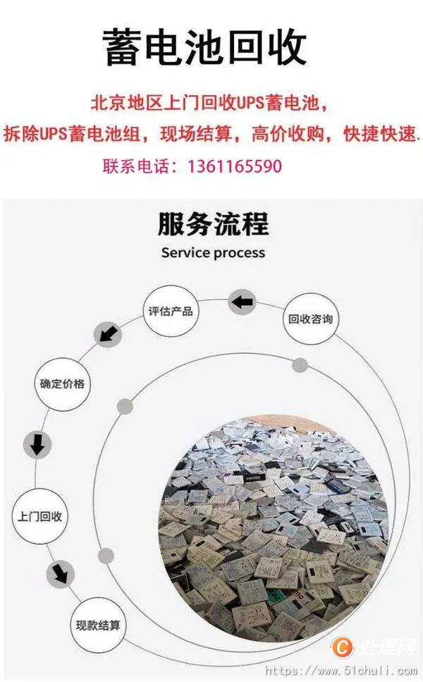 二手電源