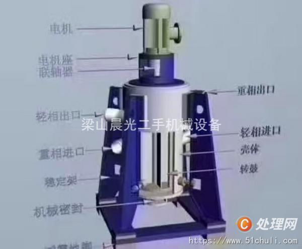 二手離心機