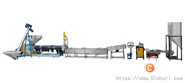 二手造粒機