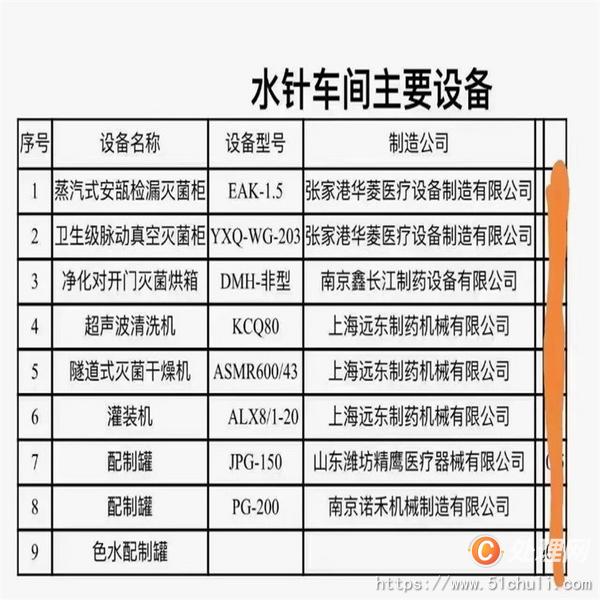 二手凍干機(jī)