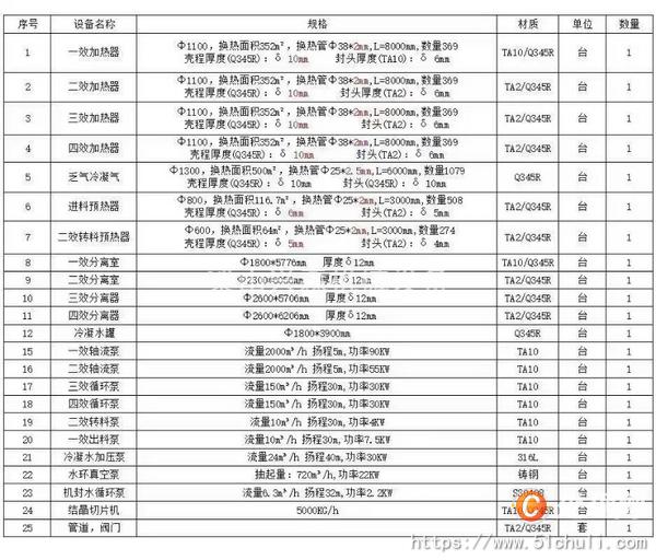 二手蒸發(fā)器