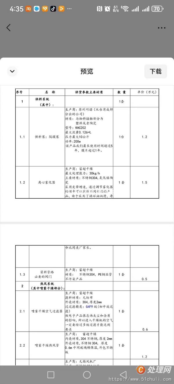 二手噴霧干燥機(jī)