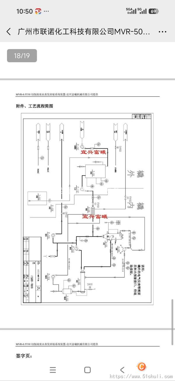 二手MVR蒸發(fā)器