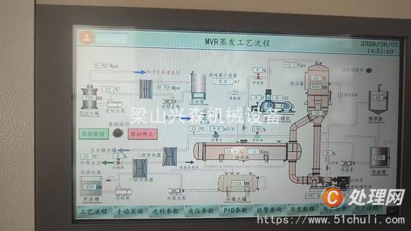 二手蒸發(fā)器