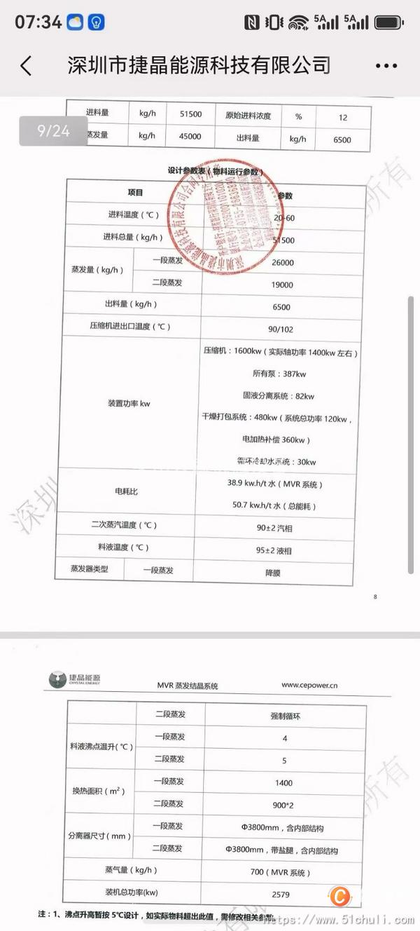 二手蒸發(fā)器