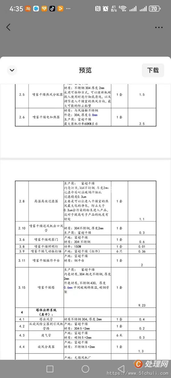二手噴霧干燥機(jī)
