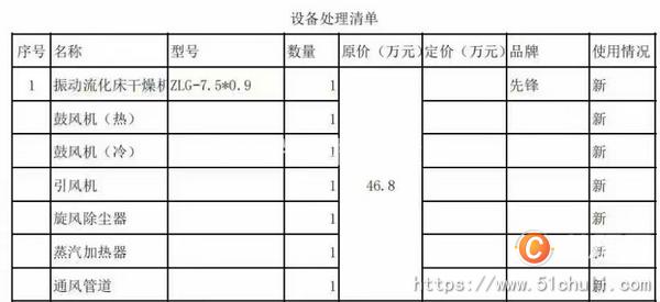 二手流化床干燥機(jī)