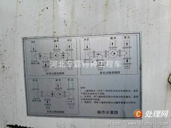二手油罐車